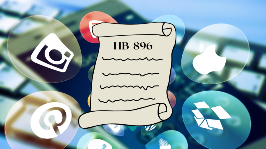 A graphic representing HB 896, a bill regarding social media.