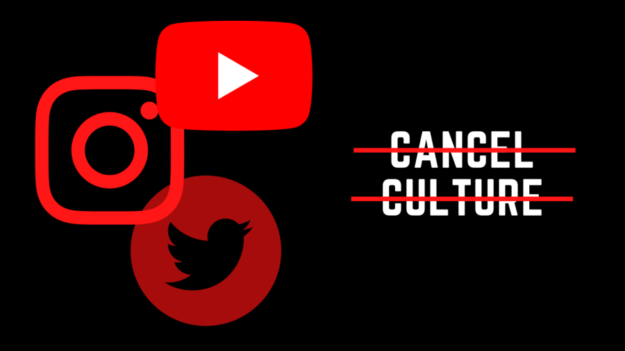 A graphic representing cancel culture displays different social media platforms in which cancel culture is carried out on.