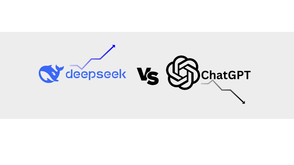 A canva graphic, showcasing the two competing artificial intelligence assistance with arrows representing the rise and fall of its use.
